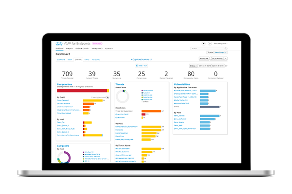 Cisco AMP for Endpoints