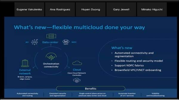 https://www.cisco.com/c/dam/assets/swa/img/600x338-2/hcds-advance-multicloud-networking-600x338.jpg