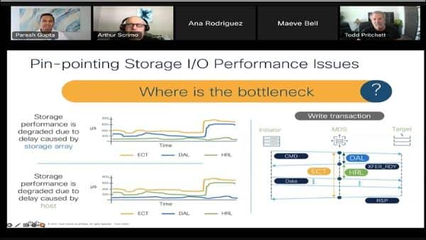 https://www.cisco.com/c/dam/assets/swa/img/600x338-2/hcds-san-analytics-delivers-600x338.jpg