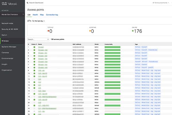 Screenshot from Cisco Meraki Wireless status page